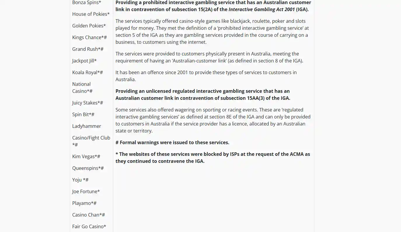 ACMA investigation record naming Fair Go Casino in Australian online gambling enforcement material
